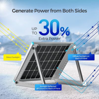 115 Watt 12 Volt Ακατάστατο ηλιακό πάνελ Μονοκρυσταλλικό Ηλιακό Μοντέλο Κυττάρα Δύναμη