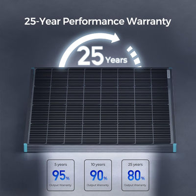 115 Watt 12 Volt Ακατάστατο ηλιακό πάνελ Μονοκρυσταλλικό Ηλιακό Μοντέλο Κυττάρα Δύναμη