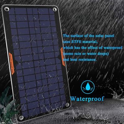 Δυναμικό 12V ηλιακό φορτιστή μπαταρίας