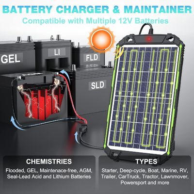 10W 12V Αδιάβροχο φορτιστή ηλιακής μπαταρίας για αυτοκίνητο πλοίο Marine RV