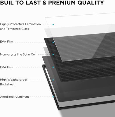 Αδιάβροχο 12V 100W άκαμπτο ηλιακό πάνελ Μονό φωτοβολταϊκές μονάδες υψηλής απόδοσης