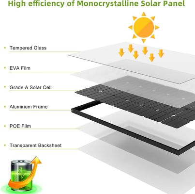 200W Ηλιακά Μονοκρυσταλλικά Pv Πίνακες 12V 10BB για RV Home