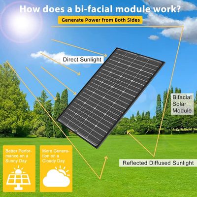 200W Ηλιακά Μονοκρυσταλλικά Pv Πίνακες 12V 10BB για RV Home