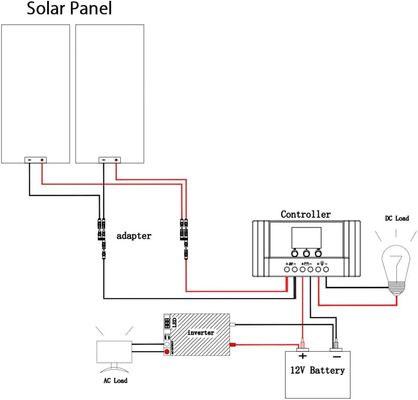 200 W 24V Ακατασταλτικό Ηλιακό Πίνακα Μονοκρυσταλλική Ενότητα Εκτός Δικτύου Σύστημα