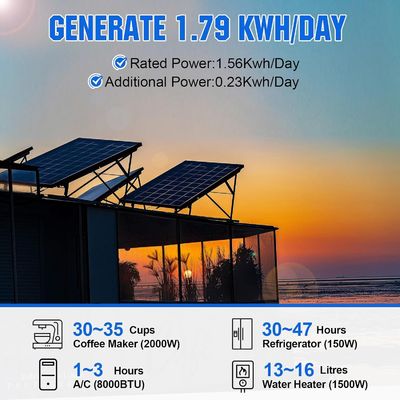 Μονοκρυσταλλικό ηλιακό πάνελ Kit MPPT Off Grid 400 Watt 12V
