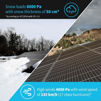 24V 320W Ηλιακό Πίνακα Μονοκρυσταλλικό On Off Grid Για RV Trailers
