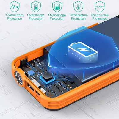 Ασύρματος φορητός ηλιακός φορτιστής Power Bank με FM Radio 20000mAh