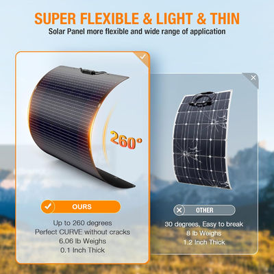 120W 21.7V Ευέλικτα ηλιακά πάνελ ευέλικτα για τροχόσπιτα τροχόσπιτα τροχόσπιτα τροχόσπιτα πλοία στέγες