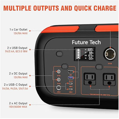 FTMB600 Φορητό Κέντρο Ενέργειας Σετ 300W,600W Εφεδρική μπαταρία λιθίου