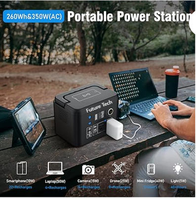FTB70000 Power Bank με ηλιακή γεννήτρια 350W, ηλιακό πάνελ 60W και USB LED Light Kit 10W
