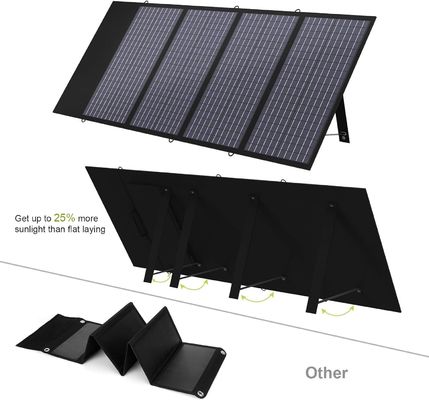 Πολυκρυσταλλικό φορητό ηλιακό πάνελ 140W για φορητό κινητό τηλέφωνο