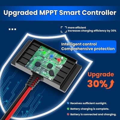 10W 12V μαγνητικός ηλιακός φορτιστής μπαταρίας τροχιά συντηρητής Αδιάβροχος για σκάφος