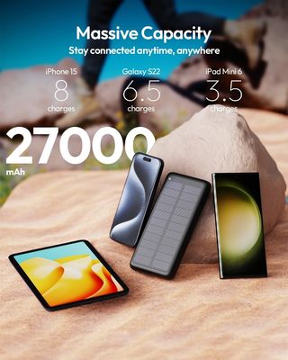 USB C φορητό ηλιακό φορτιστή 27000mAh Για κινητό τηλέφωνο Tablet ODM