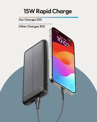 USB C φορητό ηλιακό φορτιστή 27000mAh Για κινητό τηλέφωνο Tablet ODM